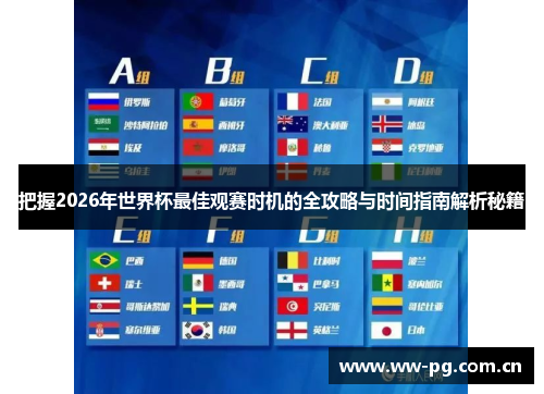把握2026年世界杯最佳观赛时机的全攻略与时间指南解析秘籍
